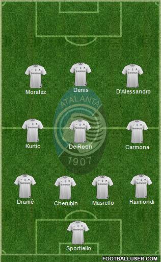 Atalanta Formation 2015