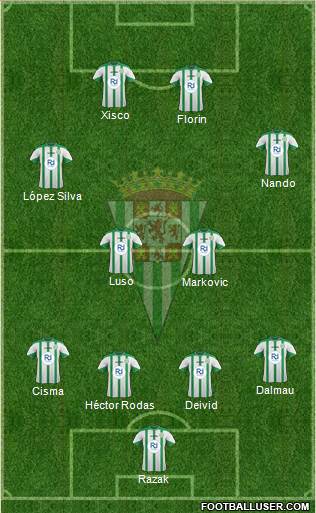 Córdoba C.F., S.A.D. Formation 2015
