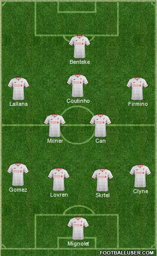 Liverpool Formation 2015