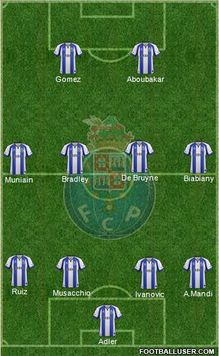Futebol Clube do Porto - SAD Formation 2015