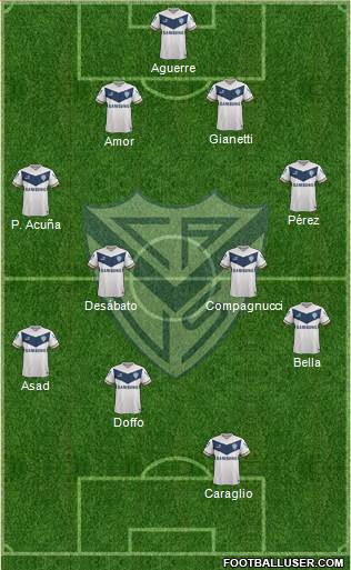 Vélez Sarsfield Formation 2015