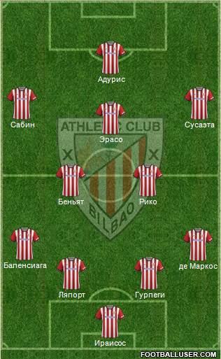 Athletic Club Formation 2015