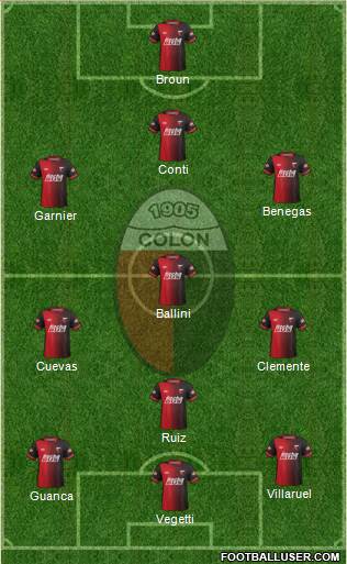 Colón de Santa Fe Formation 2015