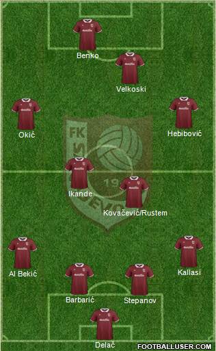 FK Sarajevo Formation 2015