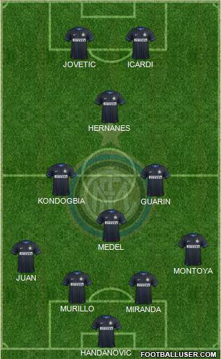 F.C. Internazionale Formation 2015