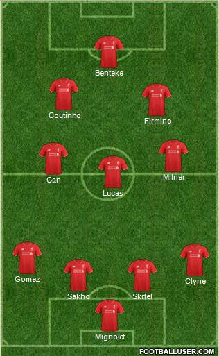 Liverpool Formation 2015