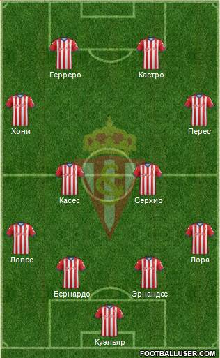 Real Sporting S.A.D. Formation 2015
