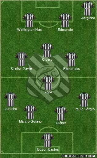 Figueirense FC Formation 2015