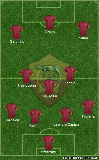 AS Roma Formation 2015