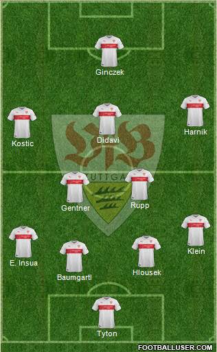 VfB Stuttgart Formation 2015