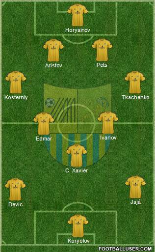 Metalist Kharkiv Formation 2015