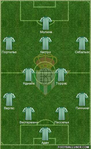 Real Betis B., S.A.D. Formation 2015