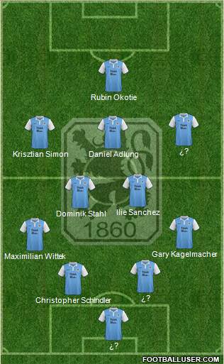 TSV 1860 München Formation 2015
