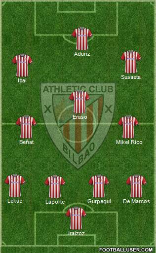 Athletic Club Formation 2015