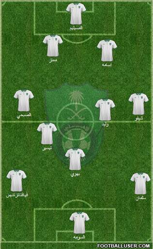 Al-Ahli (KSA) Formation 2015