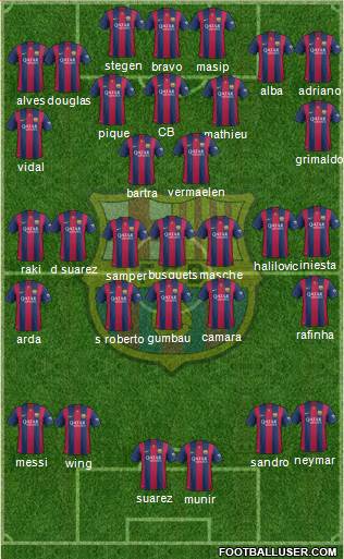 F.C. Barcelona Formation 2015