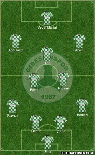 Giresunspor Formation 2015