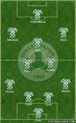 Giresunspor football formation