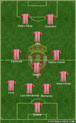 Real Sporting S.A.D. Formation 2015