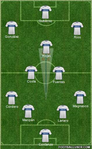CD Universidad Católica Formation 2015
