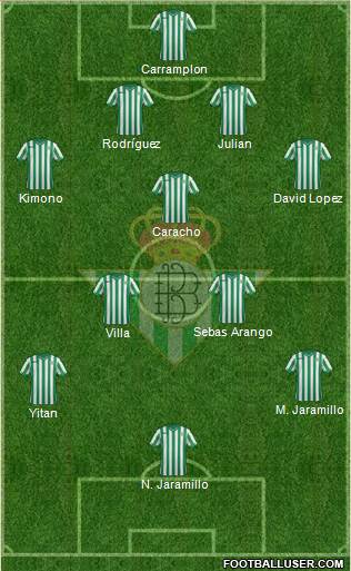 Real Betis B., S.A.D. Formation 2015