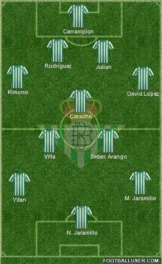 Real Betis B., S.A.D. Formation 2015