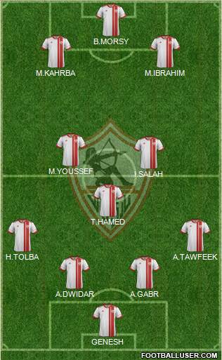 Zamalek Sporting Club Formation 2015