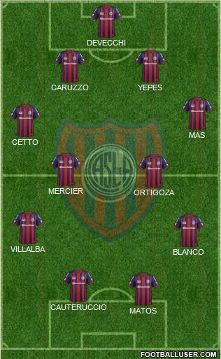 San Lorenzo de Almagro Formation 2015