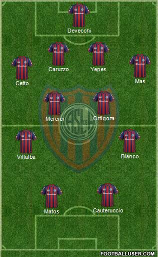 San Lorenzo de Almagro Formation 2015