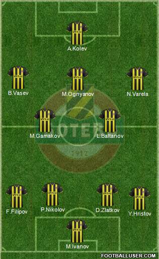 Botev (Plovdiv) Formation 2015