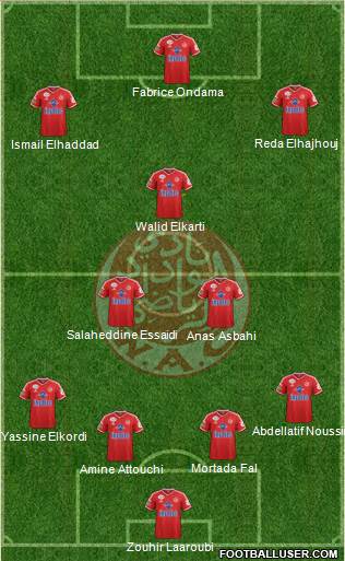 Wydad Athletic Club Formation 2015