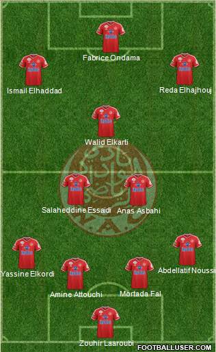 Wydad Athletic Club football formation