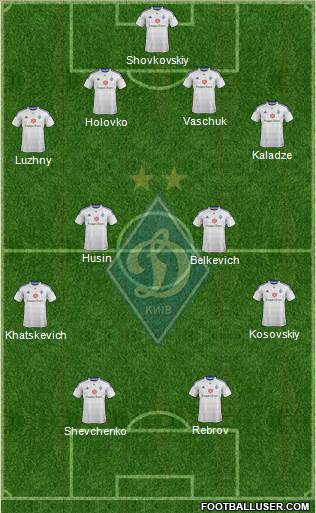 Dinamo Kiev Formation 2015