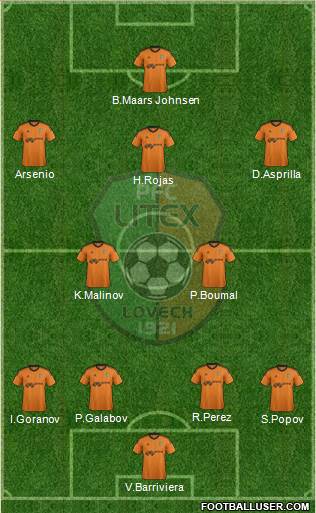 Litex (Lovech) Formation 2015