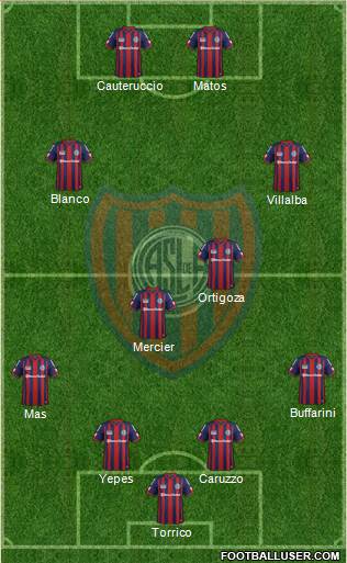 San Lorenzo de Almagro Formation 2015