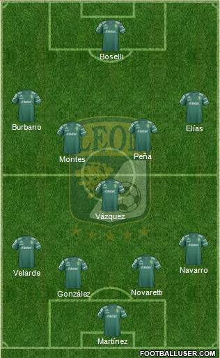 Club Deportivo León football formation