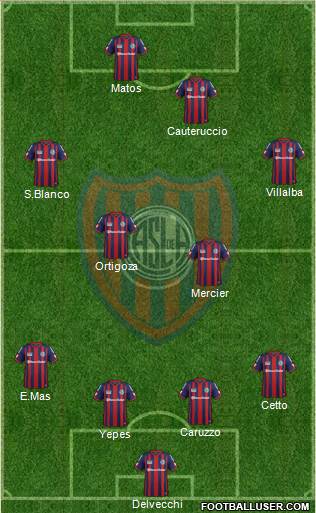 San Lorenzo de Almagro Formation 2015