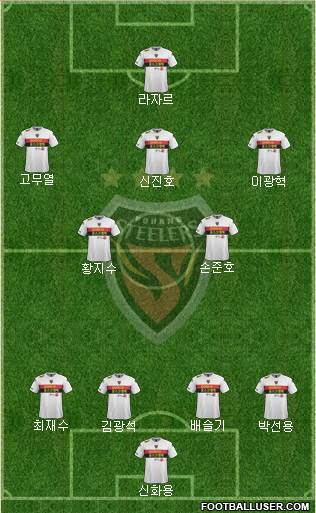 Pohang Steelers Formation 2015