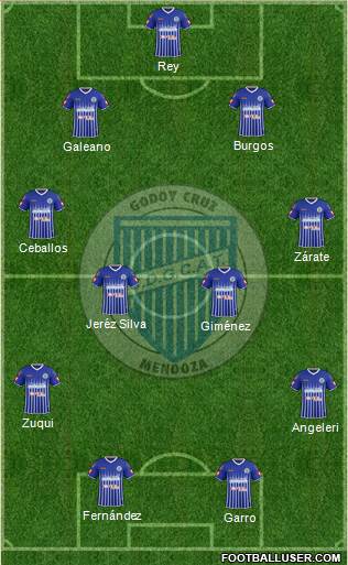 Godoy Cruz Antonio Tomba Formation 2015