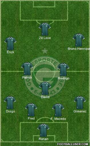 Goiás EC Formation 2015