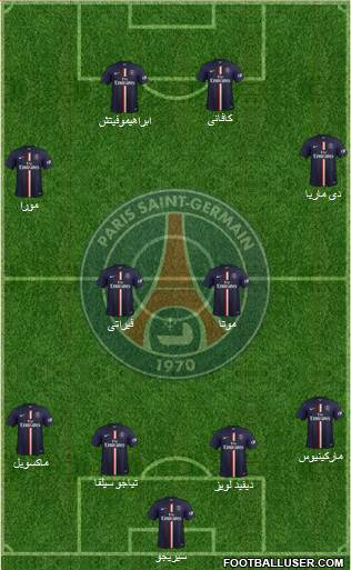 Paris Saint-Germain Formation 2015
