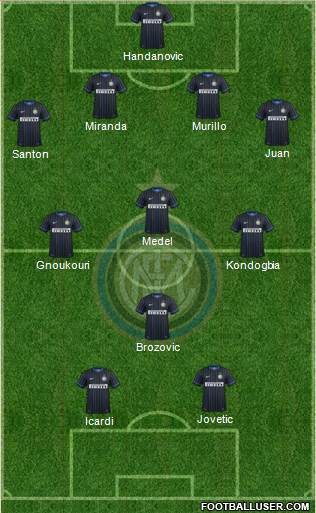 F.C. Internazionale Formation 2015