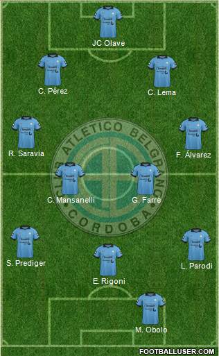Belgrano de Córdoba Formation 2015