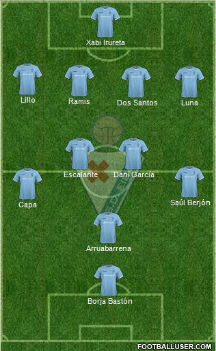 S.D. Eibar S.A.D. Formation 2015