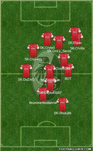 SC Freiburg Formation 2015