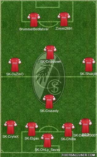 SC Freiburg Formation 2015
