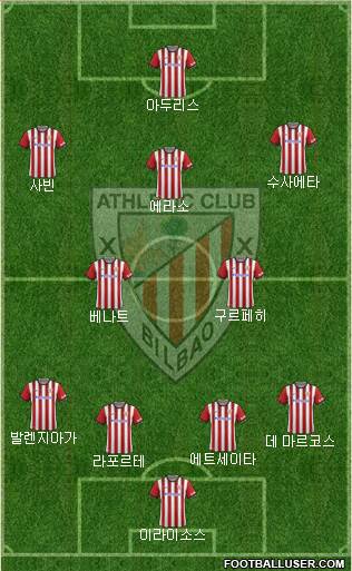 Athletic Club Formation 2015