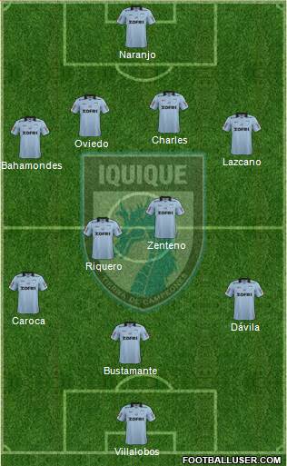 CD Municipal Iquique S.A.D.P. football formation