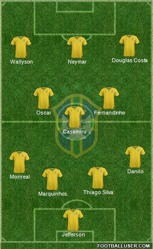Brazil Formation 2015
