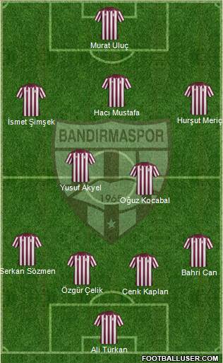 Bandirmaspor Formation 2015